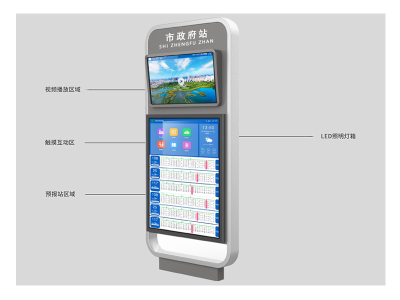 智能候車亭參數(shù)解讀配圖四